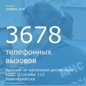  19  25      112      3678  