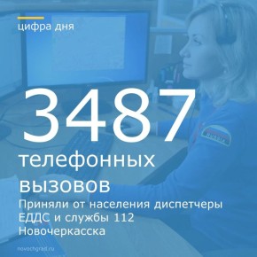 C 25   31      112      3487  
