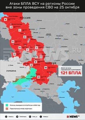 Ночная беспилотная атака ВСУ затронула семь территорий Ростовской области
