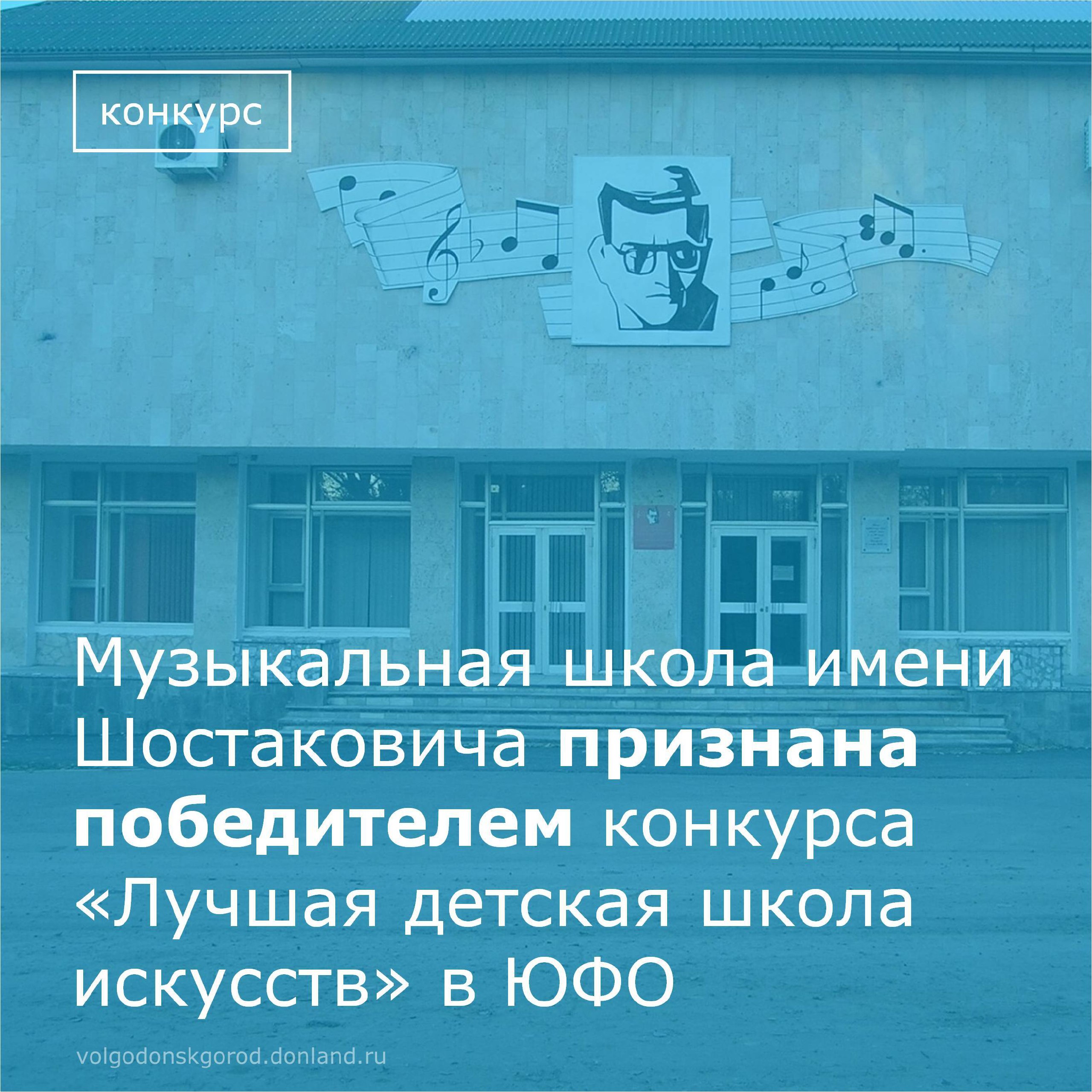 Стали известны итоги окружного этапа Общероссийского конкурса Минкультуры России «Лучшая детская школа искусств 2025 года», которые были подведены в восьми федеральных округах страны