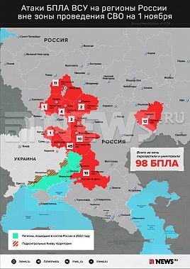Украина не оставляет попыток беспилотных воздушных атак севера Ростовской области