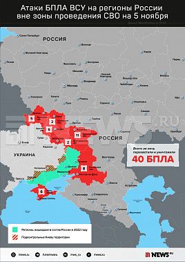 Минувшей ночью ВСУ в очередной раз предприняли попытку воздушной атаки территории Ростовской области