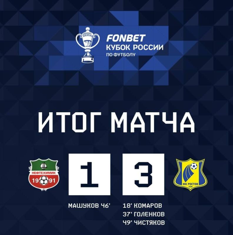 ФК "Ростов" одержал победу над ФК "Нефтехимик"