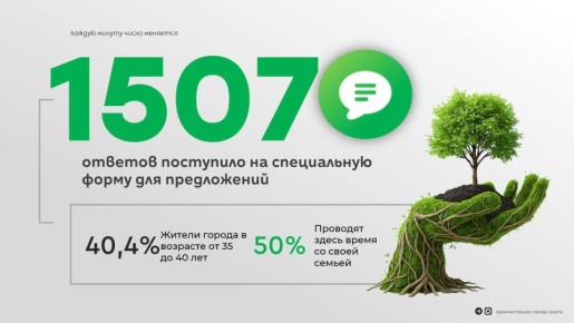 Общественное обсуждение концепции развития Александровского парка