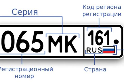 Госавтоинспекция Ростовской области информирует