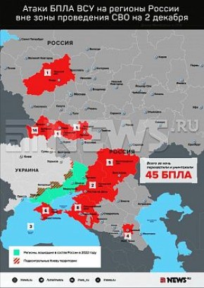 В ходе отражения ночной воздушной атаки в Ростовской области сбито два украинских дрона