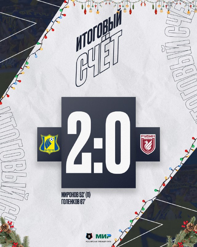 ФК «Ростов» одержал победу над ФК «Рубин»