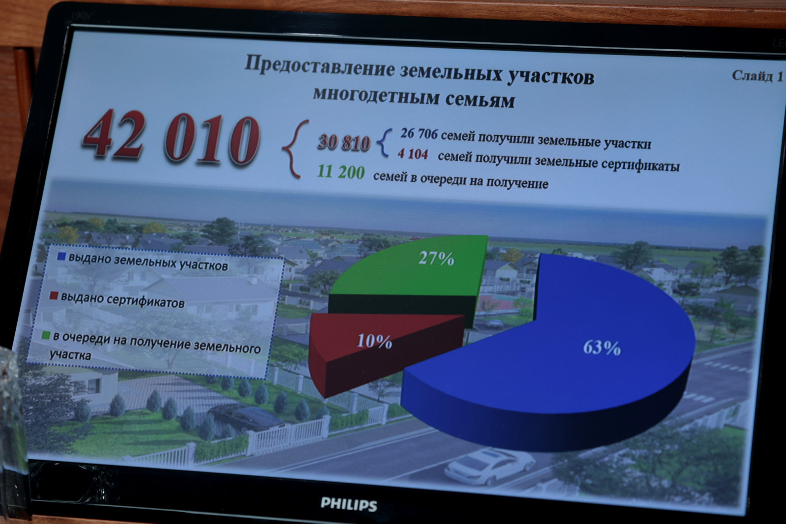 С 1 января 2026 года размер земельного сертификата на Дону составит более 900 тысяч рублей