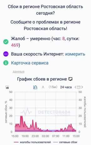 Жители Ростовской области жалуются на перебои в работе мобильного интернета