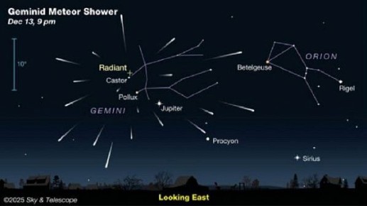 Предновогодний звездопад. В эти ночи на небосклоне разыгрывается сказочное зрелище