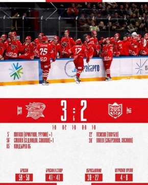 �� "������" ������� �� "����"