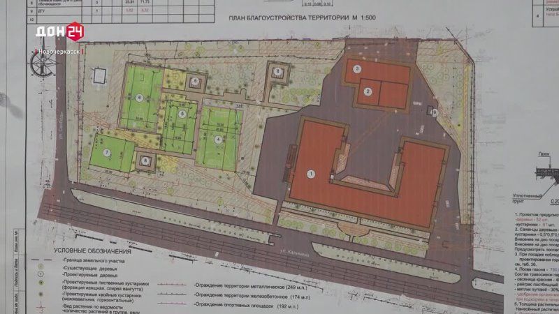 ������������ ����� � �������������