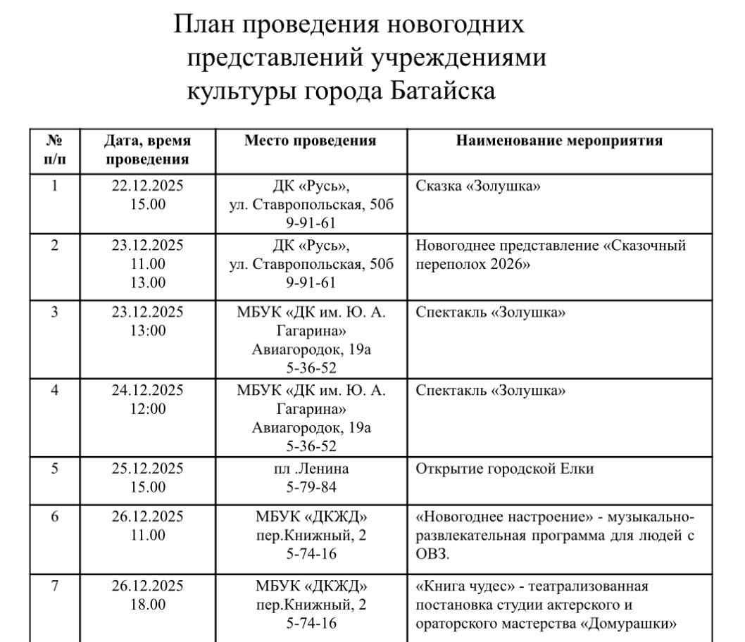 Новогодние и рождественские представления для детей Батайска