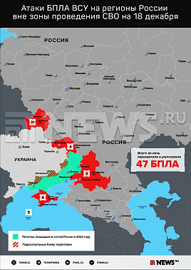 Сегодняшний ночной налет украинских дронов на Ростовскую область привел к жертвам среди мирного населения