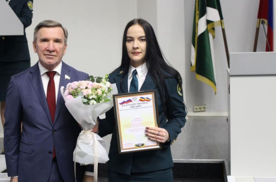 ����������� ������������ ���������������� �������� ���������� ������� ����� ������� ������ ������� � �����������, ����������� ���������� ������ ������ ���������� ������� � 2025 ����