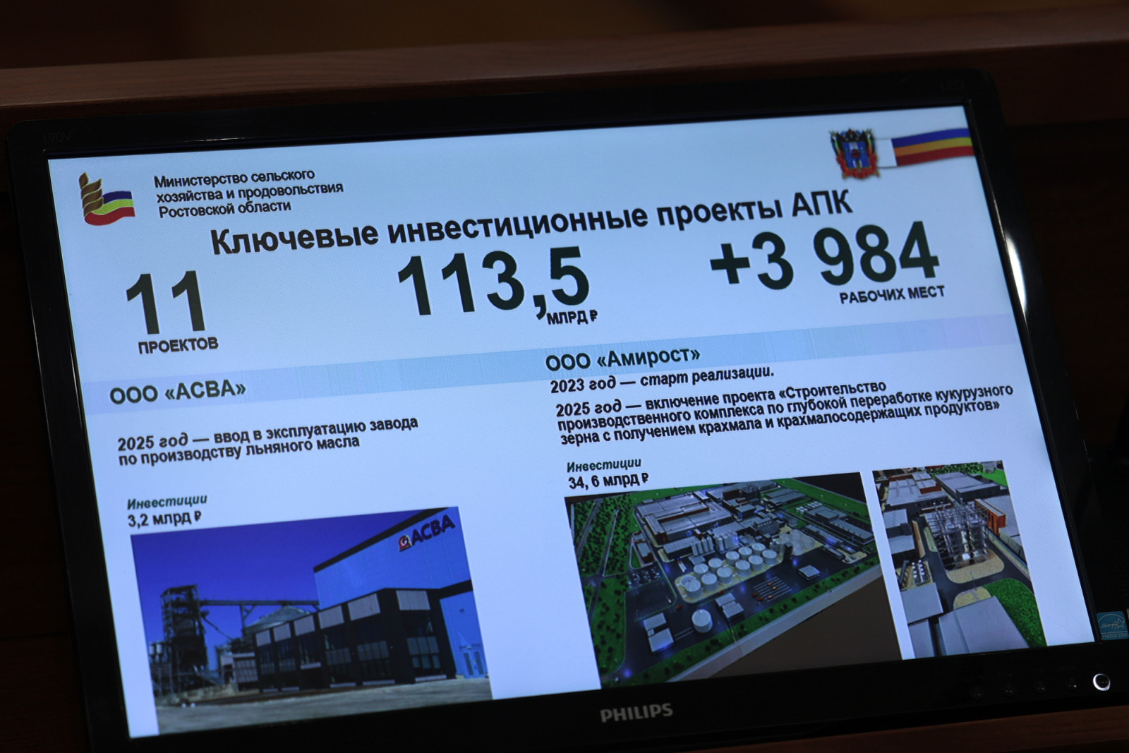 Перечень ключевых региональных инвестпроектов в Ростовской области пополнили два агропроекта на 23 млрд рублей