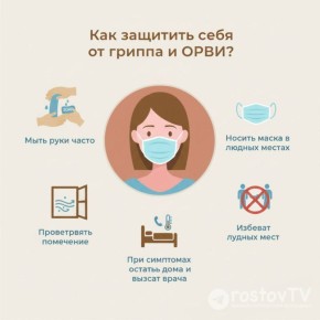 ���� �������������� ������� � ����� � ���������� �� ����