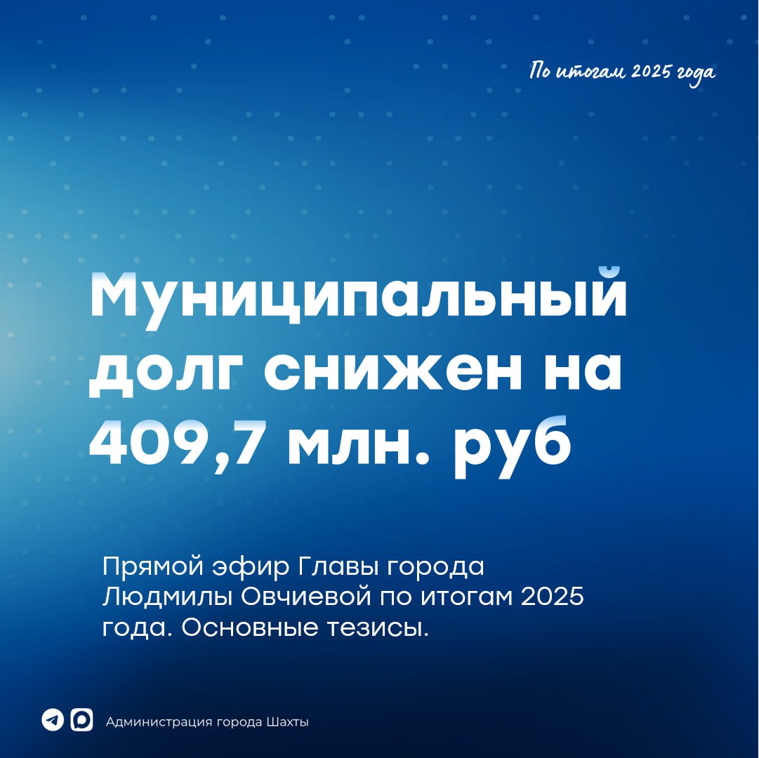 Объем муниципального долга города снижен на 409, 7 млн