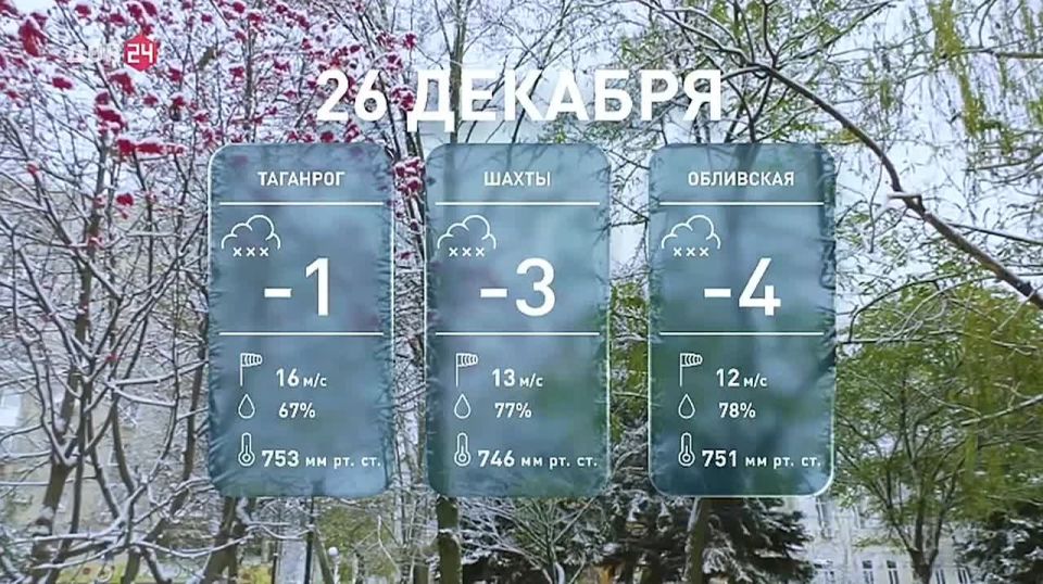 ����� � �����: ����� ������ ��� ������ �������?