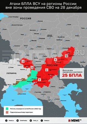 � ������ � �� ���� � ���������� ������� ���� ��������� ��� ����� ����� ���������� ����