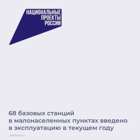 В рамках нацпроекта «Экономика данных и цифровая трансформация государства» строятся базовые станции сотовой связи в населенных пунктах с числом жителей от 100 до 1000 человек и неудовлетворительным качеством связи