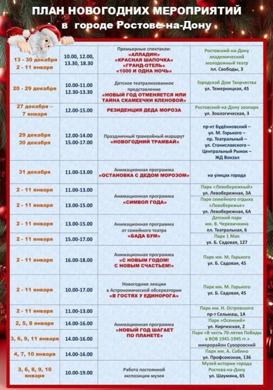 � ���������� ������������ � �������