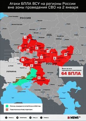 � ������� ���������� ������ � ����������� ���� ��� ���������� �������� ���� ���������� 22 ���������� �����