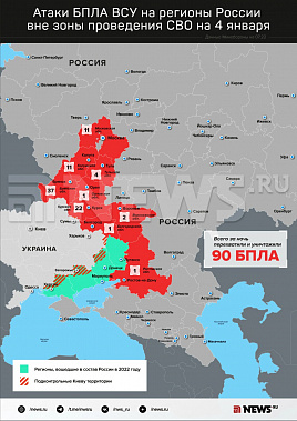В Ростовской области отражены две новых волны беспилотных воздушных налетов ВСУ