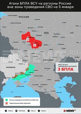 ����� ���� �������� ����������� ����� ��� ���� �������-����������