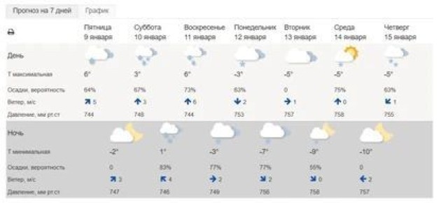 � �������-��-���� �� ����� ������� ������ ������ ������� ��������, �������� �������������