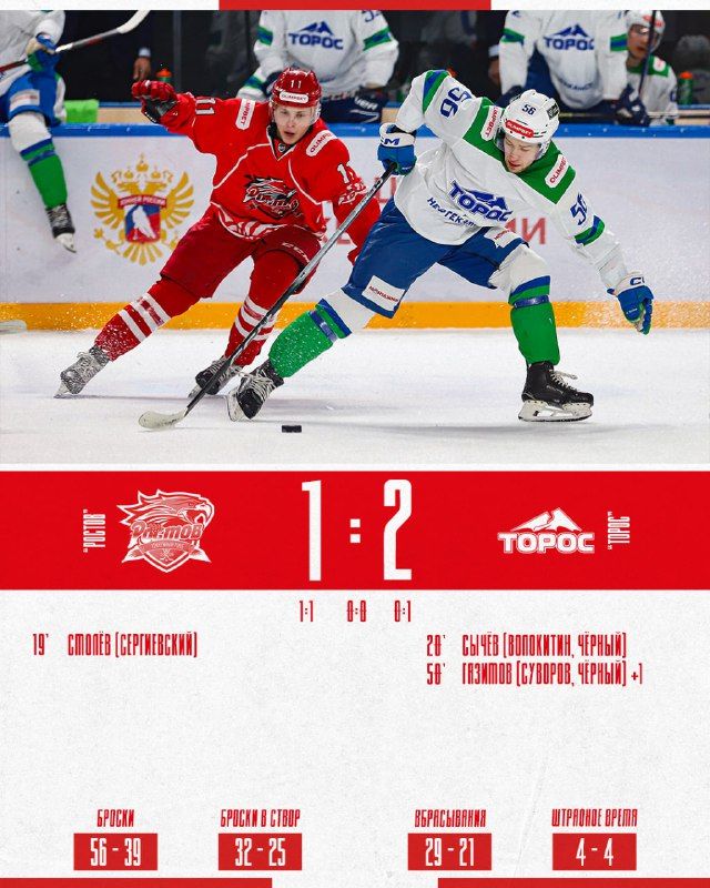 �� ������� ������� �� ������