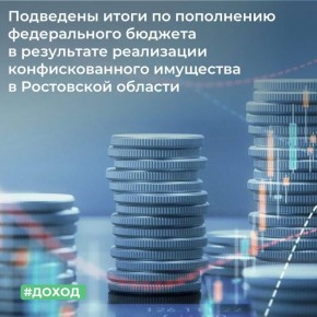 � ������ 2025 ���� �� ������������ � ���������� ������� ����������� � ����������� ������� ����� 61 �������� ������