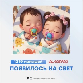 �����, ������� � �����: ������ ���������� ������� �������� ����� � 2025 ����