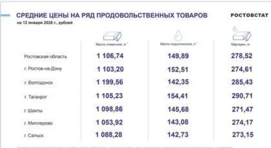 ����� � ��������� ����� ���������� � ���������� ������� � ������