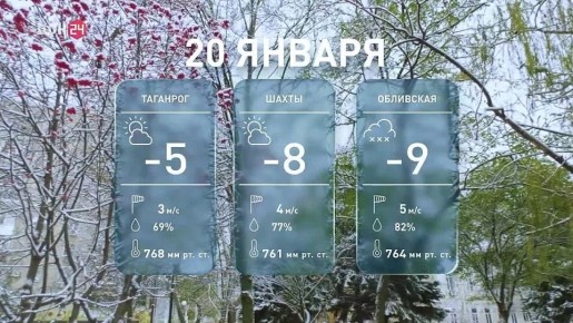 ������� �� ���������: ����� ������ ��� ������ �������?