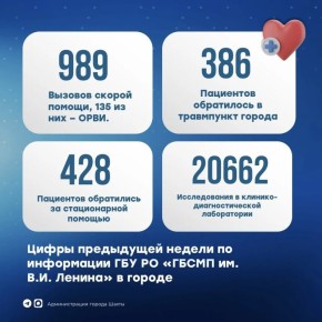 �������� ����� �. �. ������ ������� ����� ������ ������� ������ ����