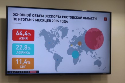 ���������� ������� ��������� ������� �� �������� ������ � ��������-�������������� �������