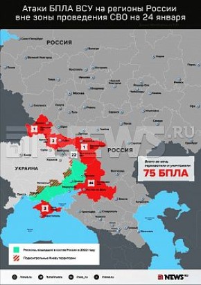 После суточной паузы ВСУ возобновили воздушные атаки территории Ростовской области