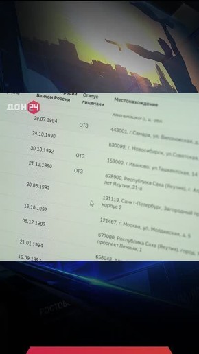 ������ ���� ����� ����������� �������� �� ��� ���: ������ � �����?