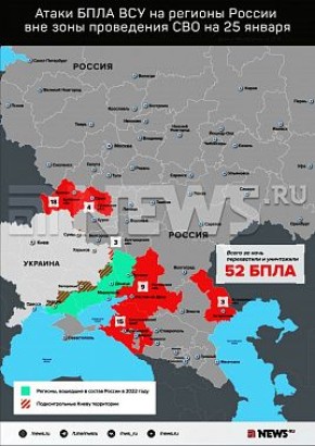 �������� ����� � ���� �������� ������� ���������� ������� ���� �������� ����� ���������� �������������