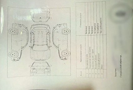 ������ ����������� ������ ������� ����� 1 300 000 ������, ������� �������� �� ������