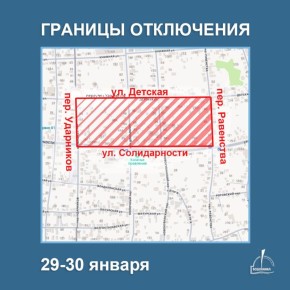 � �������� ���������� �������� ����