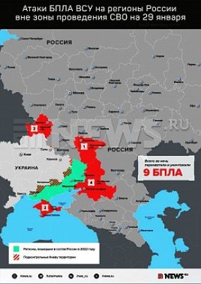 � ���������� ������� ������� ����� ���������� ������������� �� ������� � ��������� �����