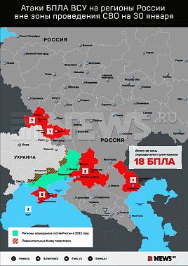 �������� ����� ��� ����� ��������� ���������� �������