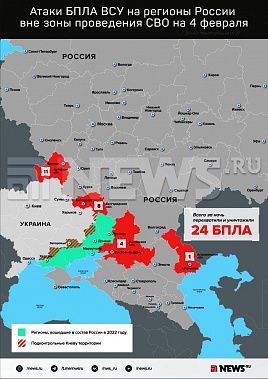 ��� ����� ������� ��������� ����� ���������� �������