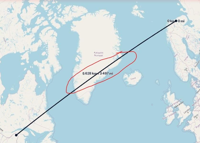 ������� ��������: ��� ������� ������ ���������� ������ ������ ������