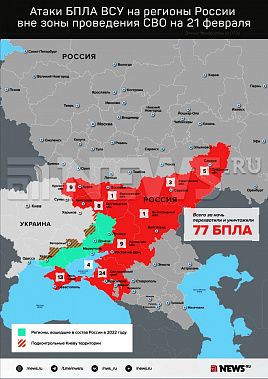 � ���������� �������, ��� ������������ ������ ��������������� ���� �������� ��������������� ����������-�������� ����� ����������