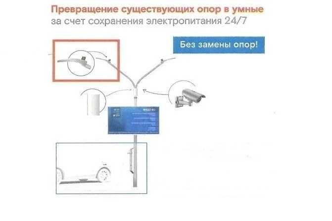 �� ���� �������� �������� ������ �� ��������� ����������������� ���������� ������� ���������� �� ������������ �������