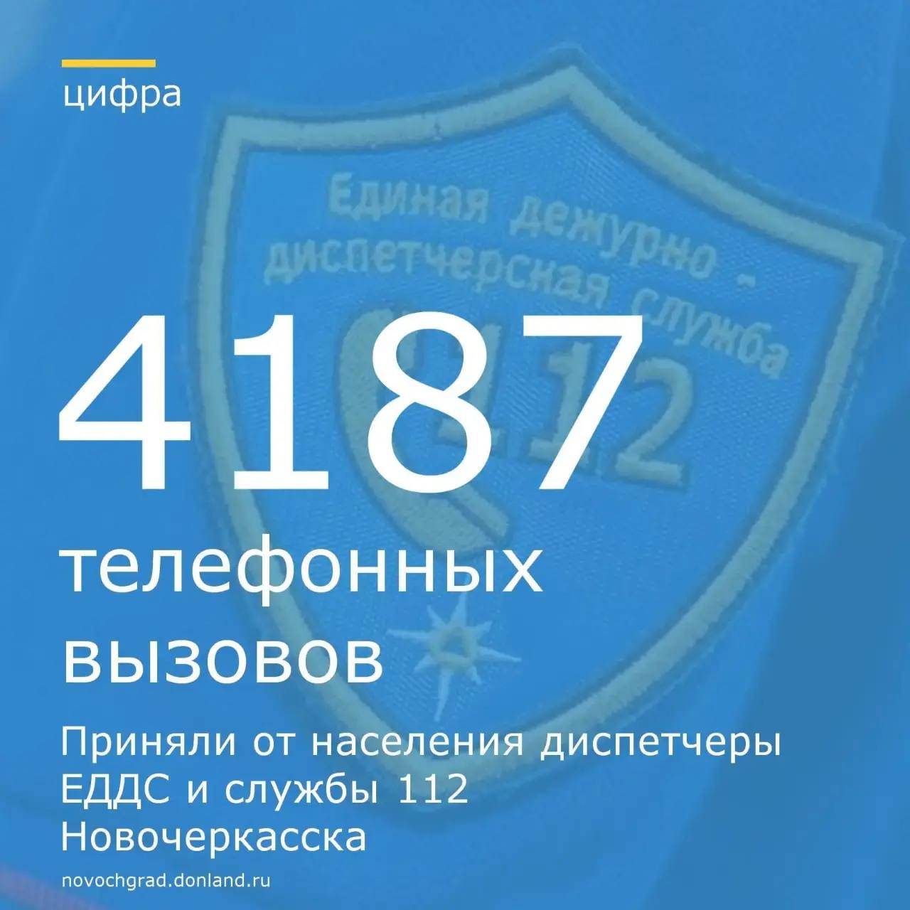 C 16 по 22 февраля диспетчеры ЕДДС и службы 112 города приняли от населения – 4187 телефонных вызовов