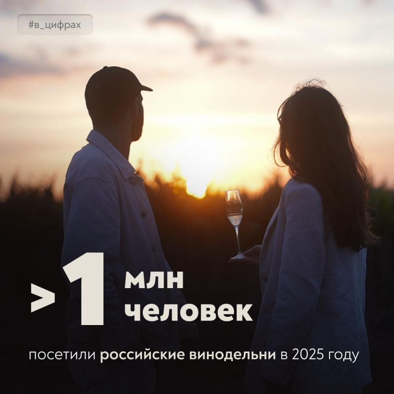 ������ 1 ��� ��������!. ������� ������ ������� ���������� ���������� � ������� ���� ��������� ����� ����������� ������������� � ������������ ��������� � ������������� ����, ���������� � ��������� ��������, �������...